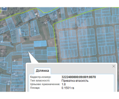 Продам участок 15 сот. в Киево-Святошенском районе